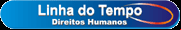 Linha do Tempo de Direitos Humanos